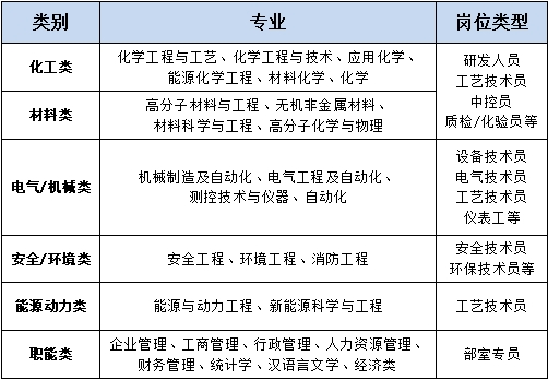 1732694038471258.png 2025招聘岗位.png